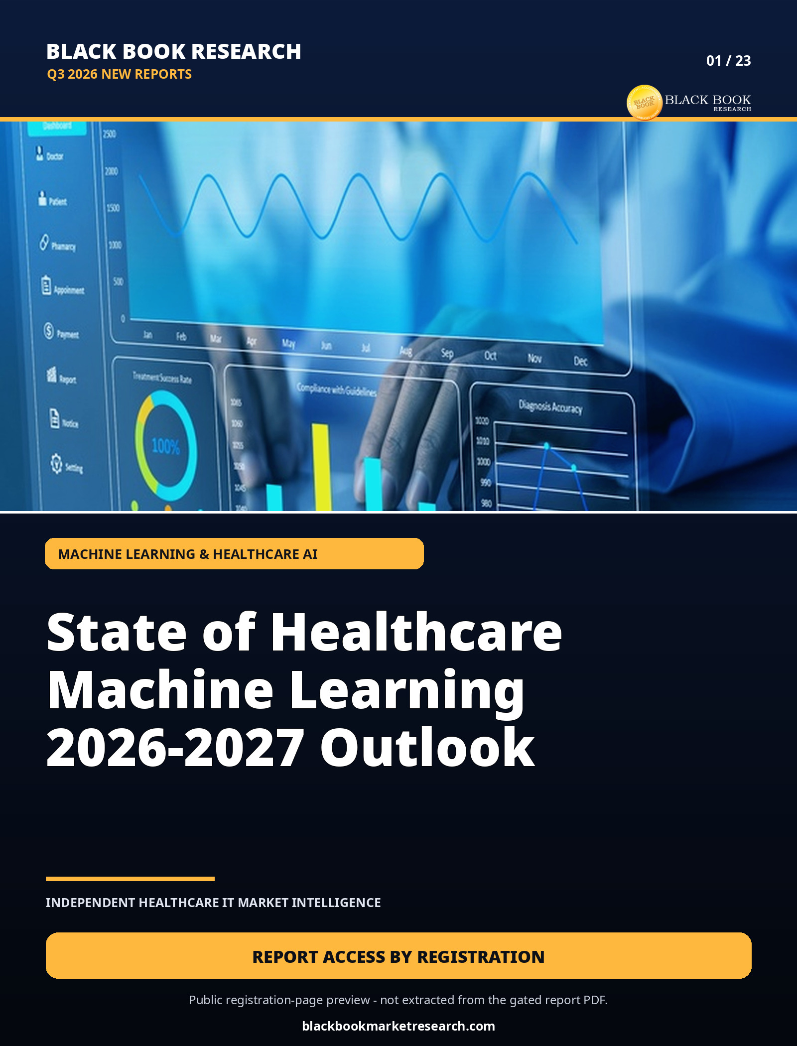 Cover: State of Healthcare Machine Learning 2026–2027 Outlook