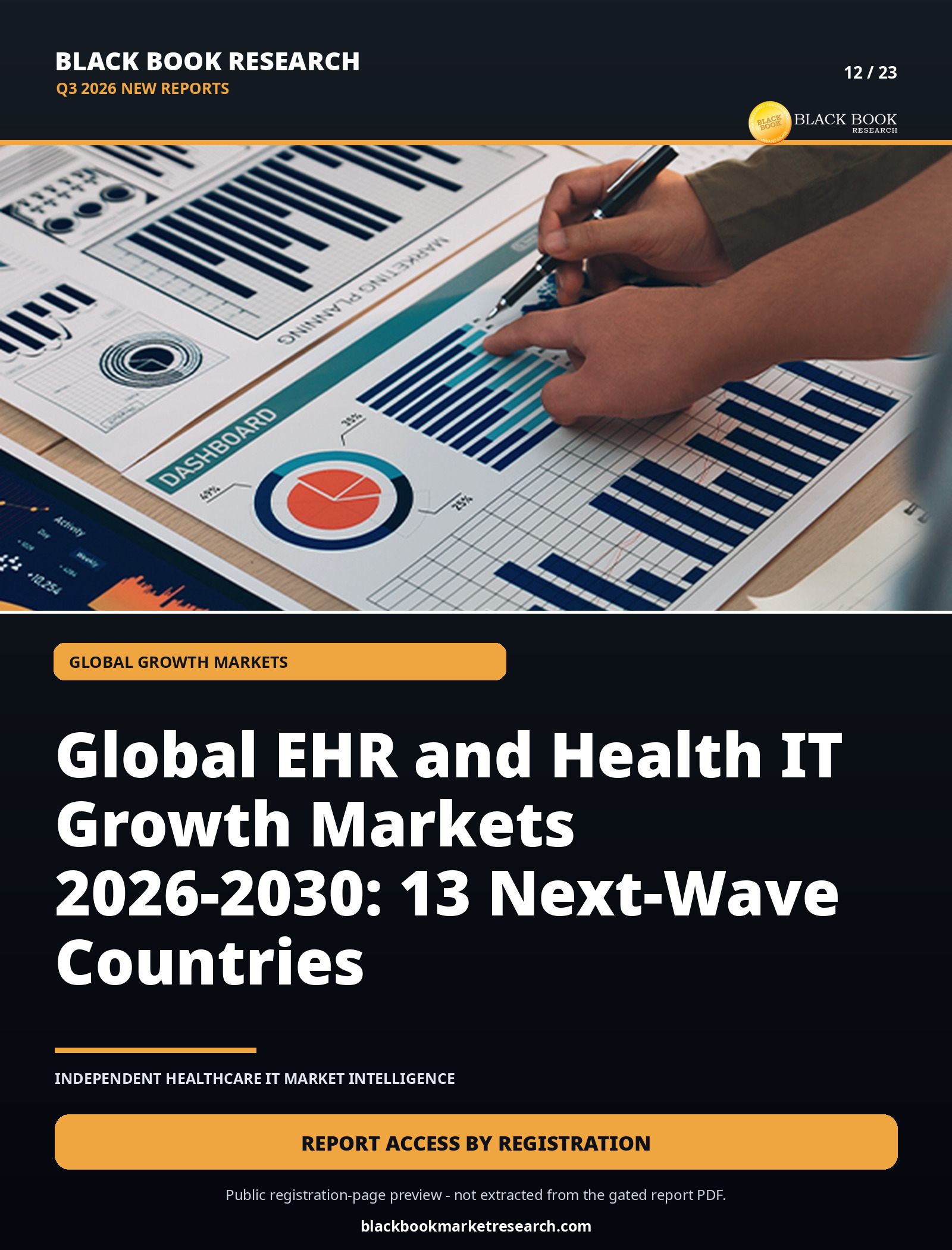 Cover: Global EHR and Health IT Growth Markets 2026–2030: 13 Next-Wave Countries