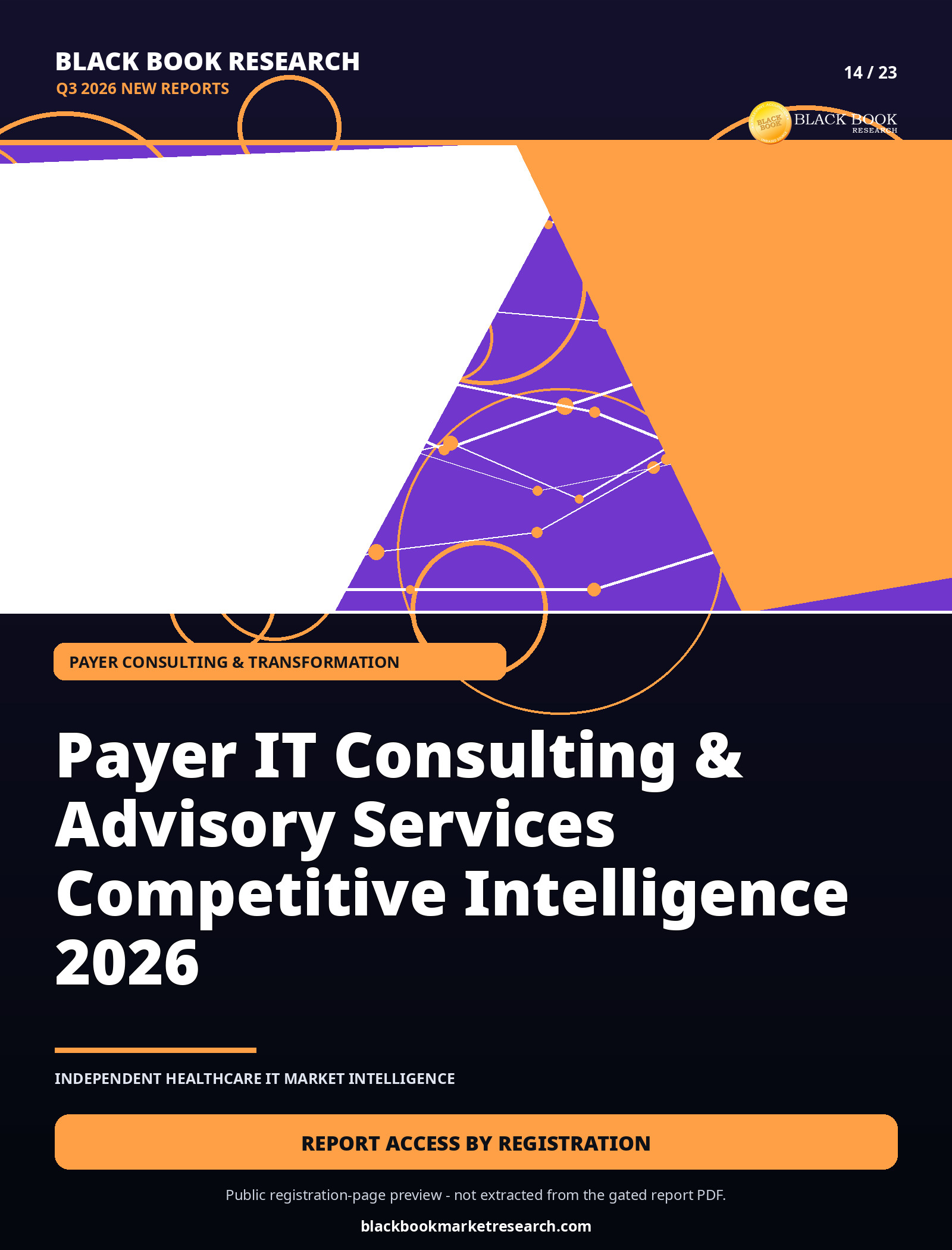 Cover: Payer IT Consulting and Advisory Services Competitive Intelligence 2026