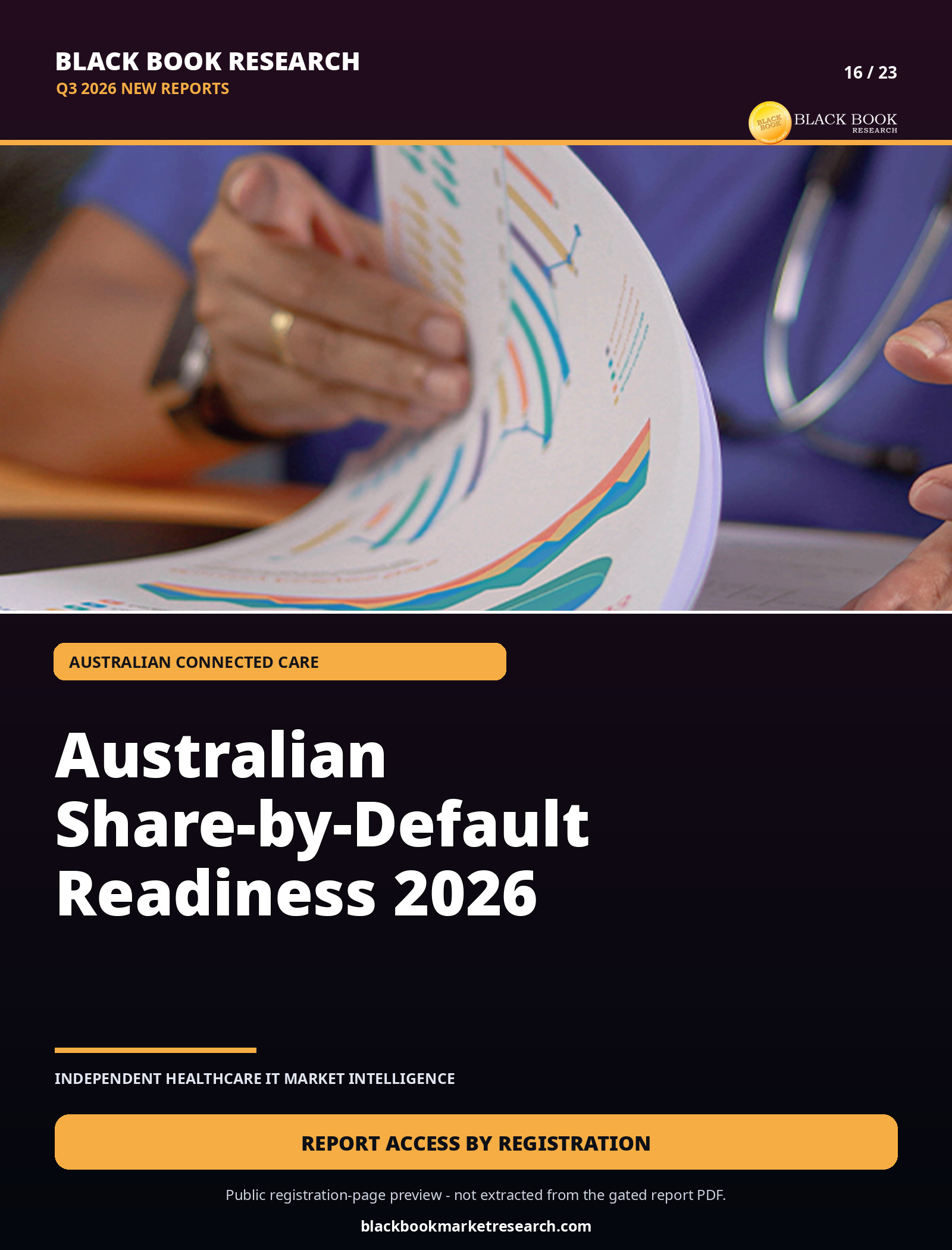 Cover: Australian Share-by-Default Readiness 2026