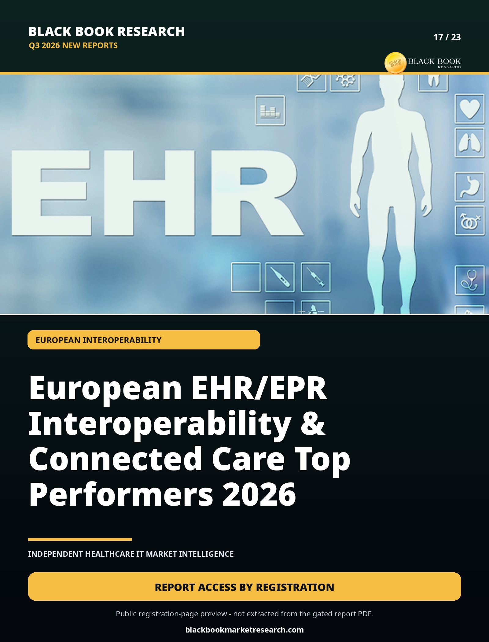 Cover: European EHR/EPR Interoperability & Connected Care Top Performers 2026
