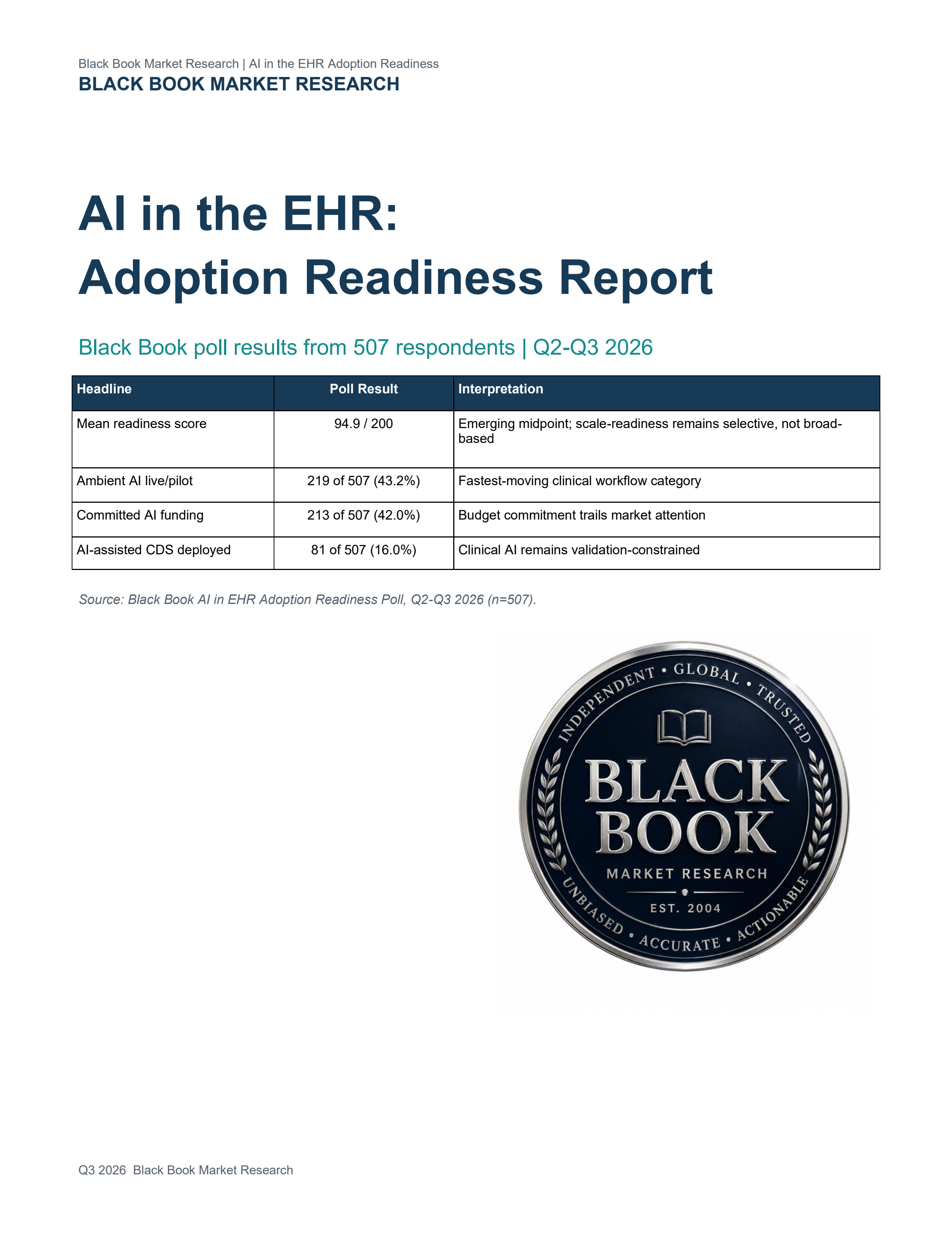Cover: Black Book AI/EHR Adoption Readiness Q2–Q3 2026